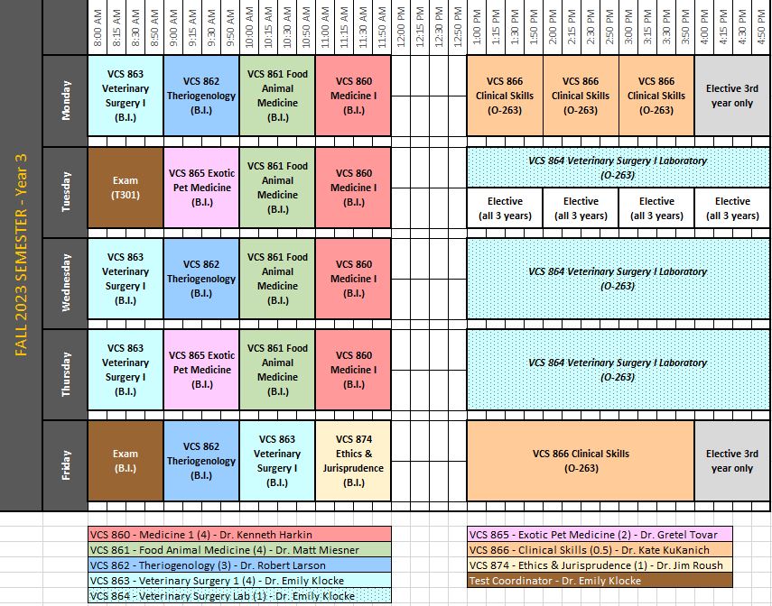 Course Schedules